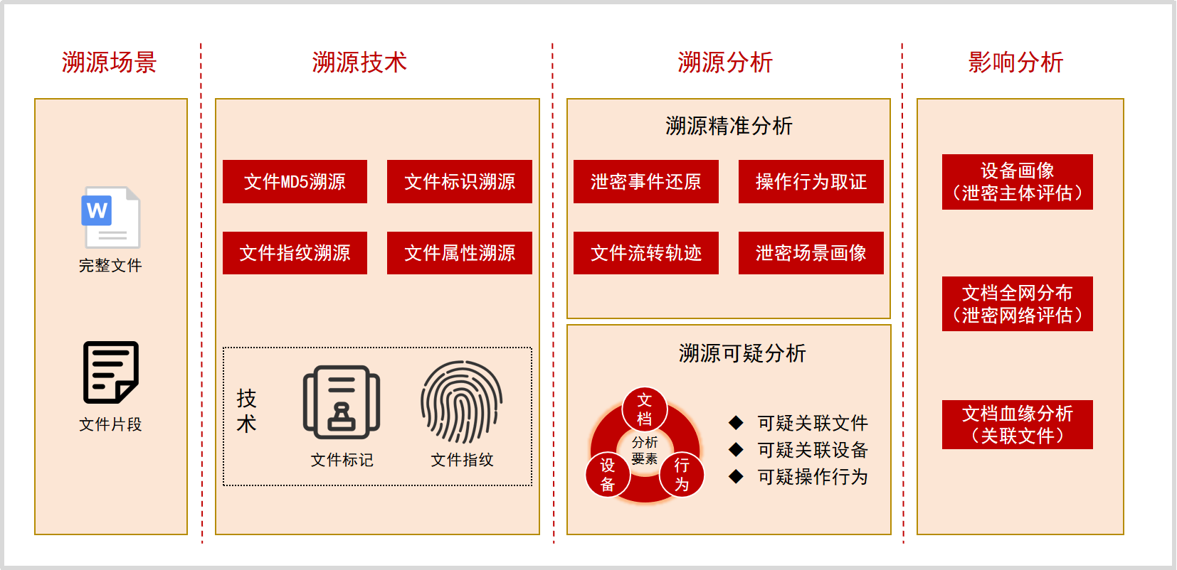 1753682151230908.png 图片2.png