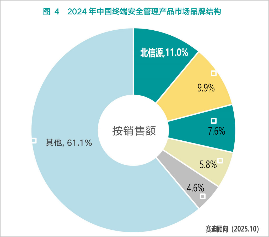 1767231025195536.png 图片2.png