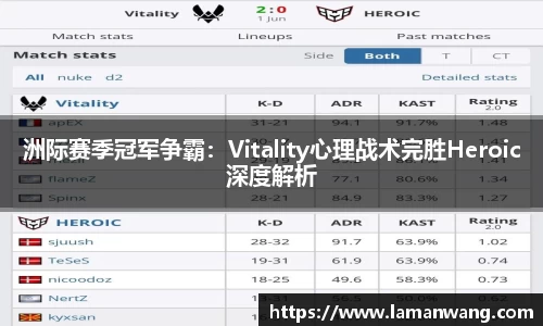 洲际赛季冠军争霸：Vitality心理战术完胜Heroic深度解析