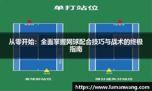 从零开始：全面掌握网球配合技巧与战术的终极指南