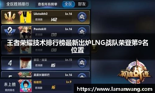 王者荣耀技术排行榜最新出炉LNG战队荣登第9名位置