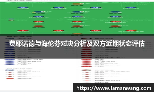 费耶诺德与海伦芬对决分析及双方近期状态评估